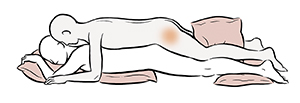 Posición sexual en la que una persona está acostada boca abajo con la parte superior del cuerpo, las rodillas y la cabeza apoyadas sobre almohadas. La otra persona está acostada encima con una almohada entre las rodillas.