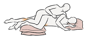 Position sexuelle avec une personne allongée sur le côté avec une jambe pliée et des oreillers supportant la jambe pliée et la tête. Une autre personne est allongée sur le côté derrière la première personne, une jambe repliée.